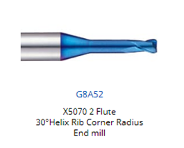 Mũi phay 2 me cắt (Corner Radius) G8A52